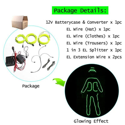 Kit de création de vêtements lumineux avec technologie EL