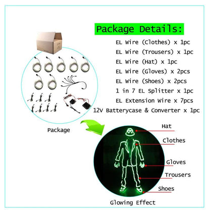 Kit de création de vêtements lumineux avec technologie EL