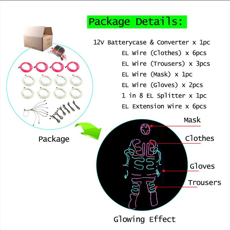 Kit de création de vêtements lumineux avec technologie EL