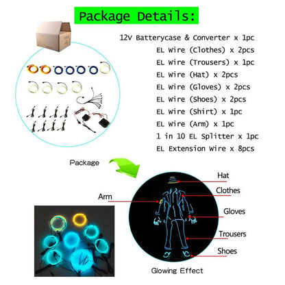 Kit de création de vêtements lumineux avec technologie EL