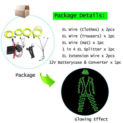 Kit de création de vêtements lumineux avec technologie EL