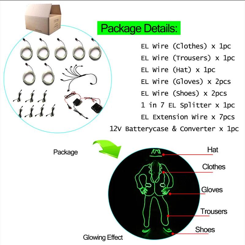 Kit de création de vêtements lumineux avec technologie EL