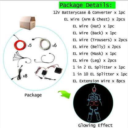 Kit de création de vêtements lumineux avec technologie EL